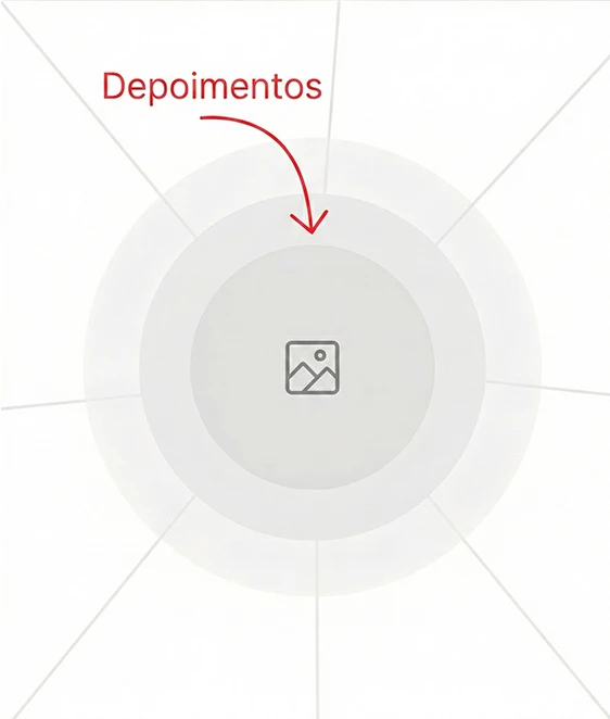 DEPOIMENTOSFER-3.webp